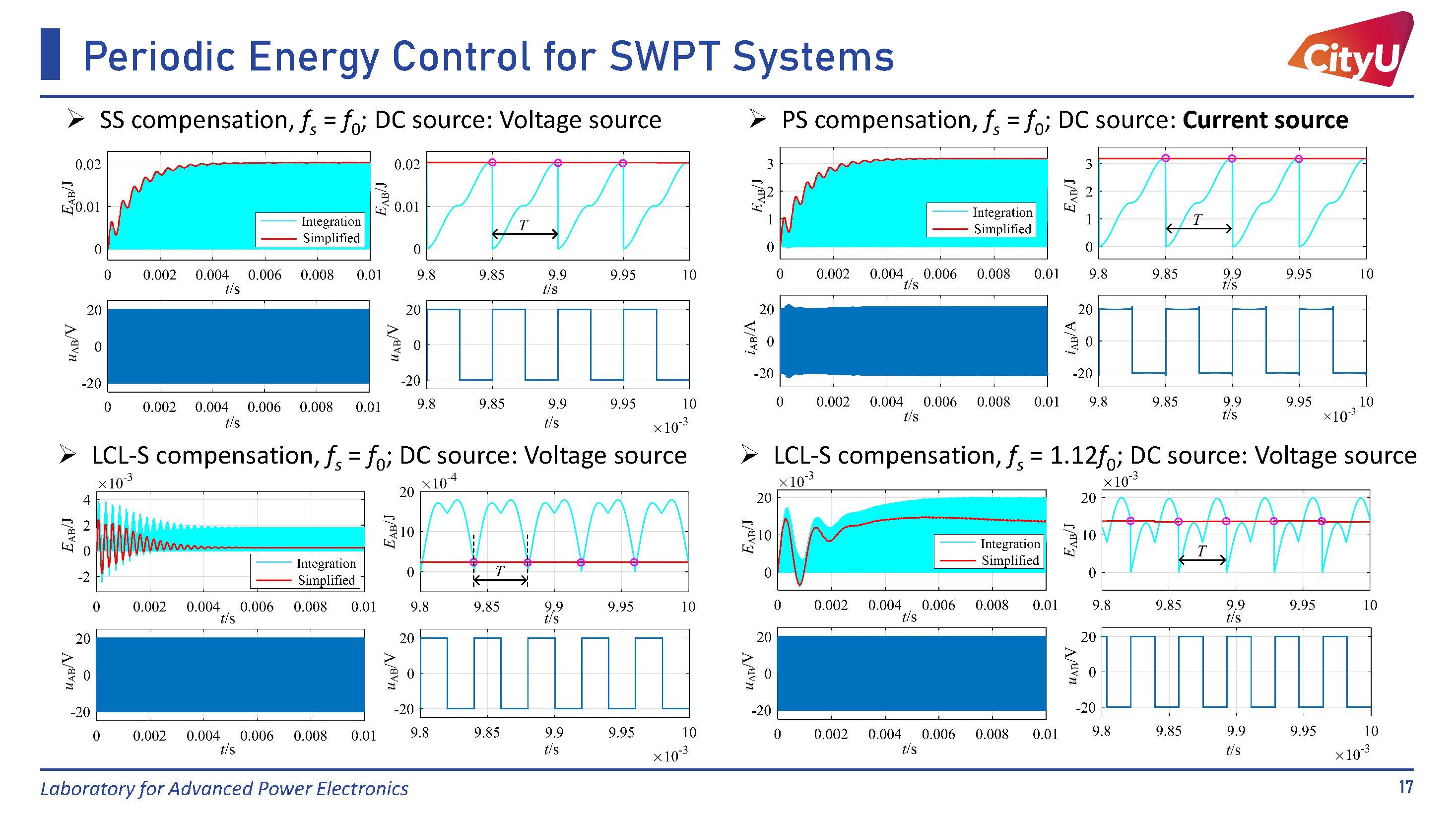 PEC Slide 4
